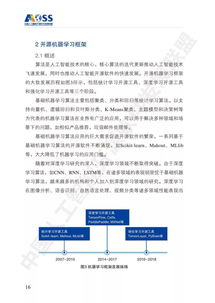 《中國人工智能開源軟件發展白皮書》解讀 開源生態如何驅動AI應用軟件開發新浪潮